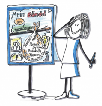 Workshop Visualisieren I